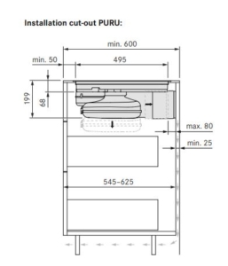Installation cut outs BORA PURE downdraft PURU - med kullfilter_resirkulering
